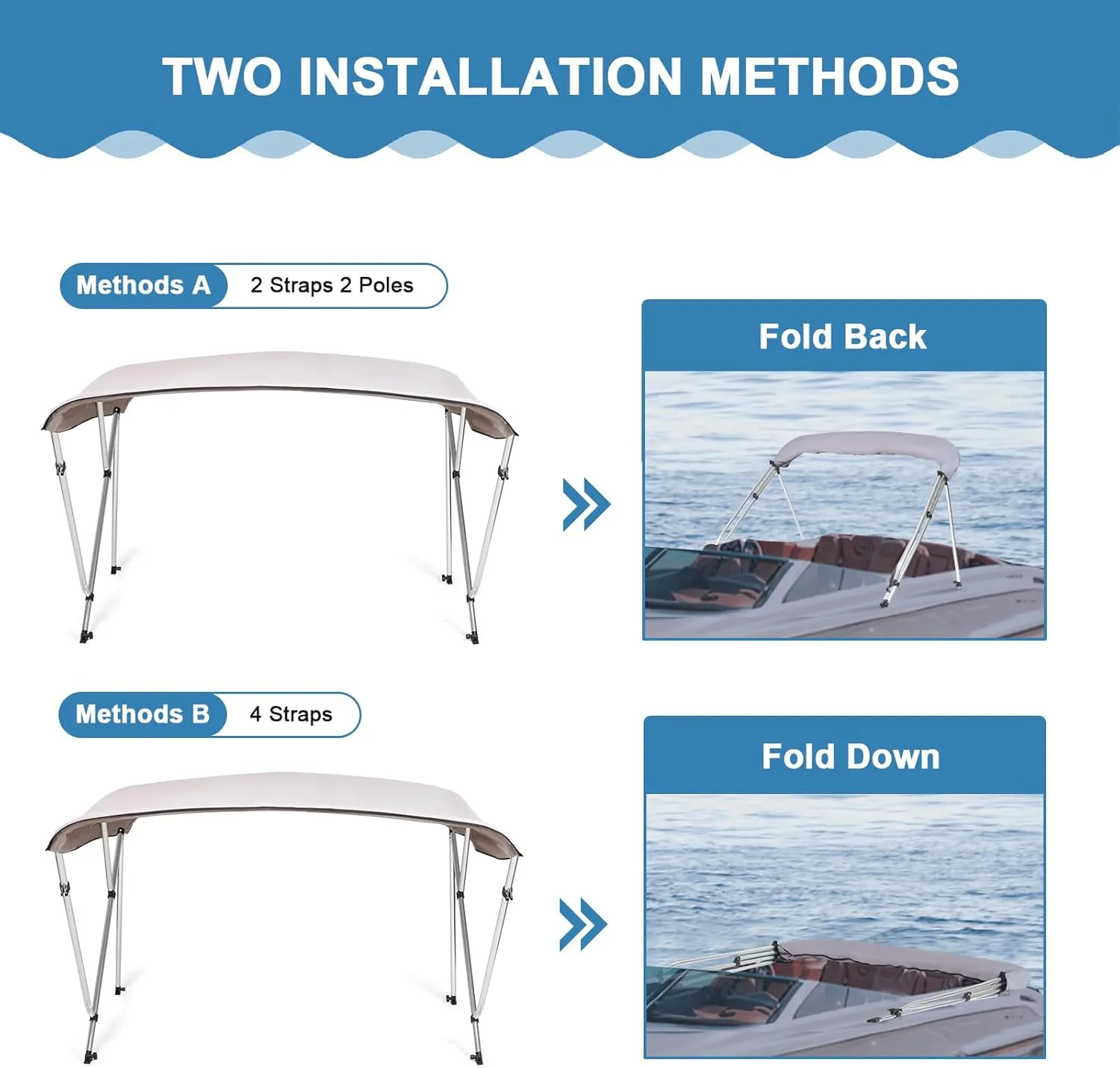 3 Bow Bimini Top Cover for Boat, 900D Canvas Boat Canopy - 6'L x 46" H x 67"-72" W, Includes 4 Adjustable Nylon Straps 2 Rear Support Bars Mounting Hardware Storage Cover 1" Aluminum Frame - Gray