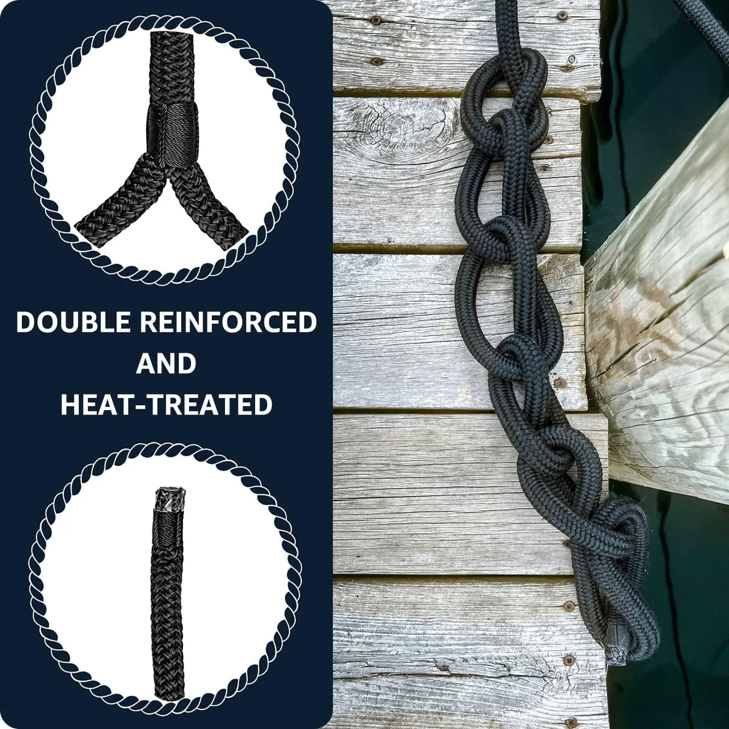3/4" x 25 ft Nylon Dock Lines - Double Braid, 16" Loop, Premium Boat Dock Ropes - Black, 1 Pack