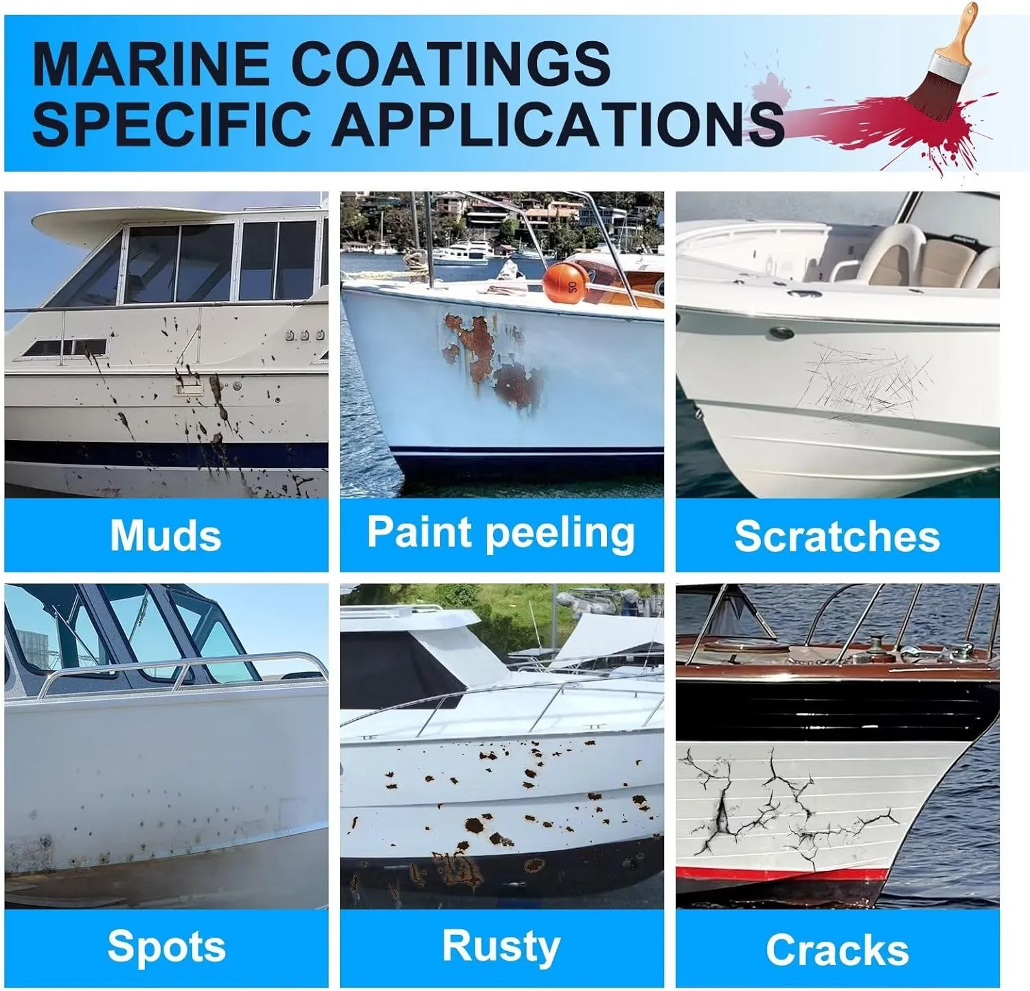 Boat Paint, 35 Oz, Gloss, Marine Paint, Boat Topside Wet Edge Bottom Enamel Paint, Marine Paint for Boats, Wood, Fiberglass, Aluminum, Metals, Oil-Based Epoxy Paint White Black Red Gray