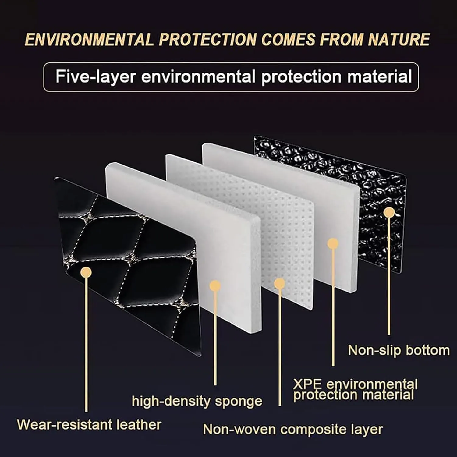 Car Cargo Liners for Mitsubishi Outlander PHEV 2016-2019, PU Leather Rear Trunk Mats Boot Mats Liner Pad Cargo Tray Liners Carpets Waterproof Anti-Slip All Weather Protector Interior Accessories