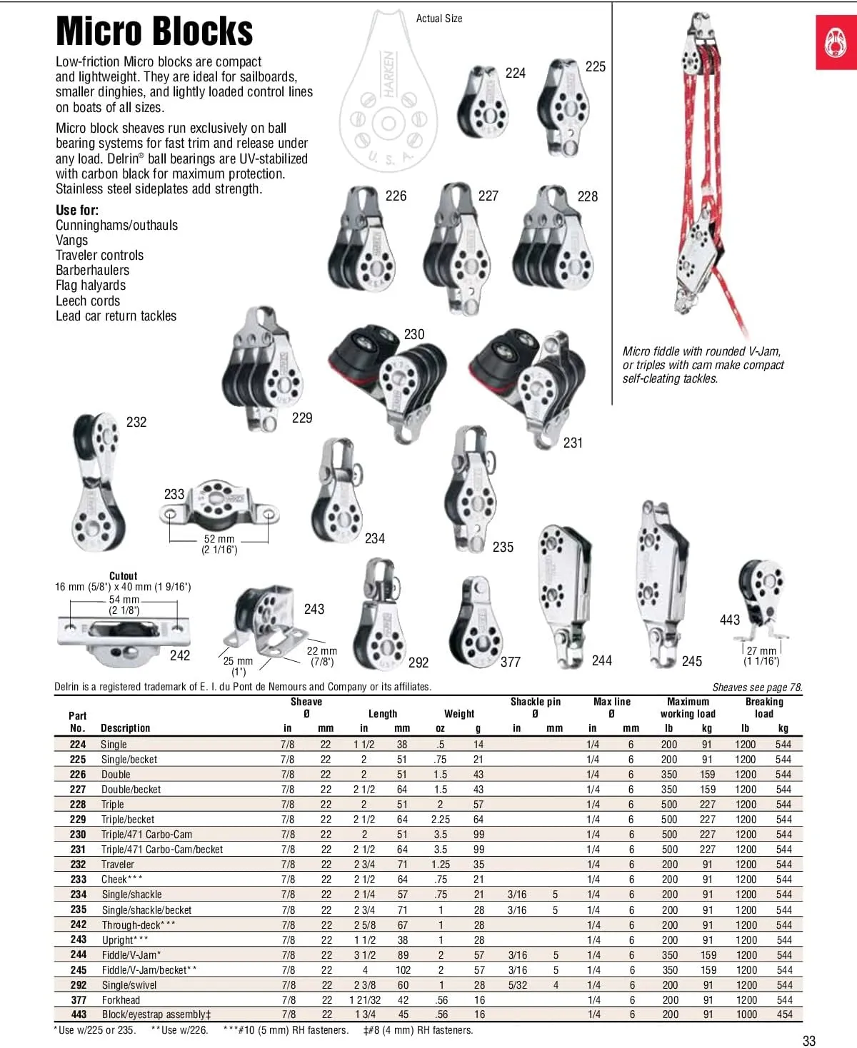 HARKEN Premium Sailing 22mm Boat Blocks