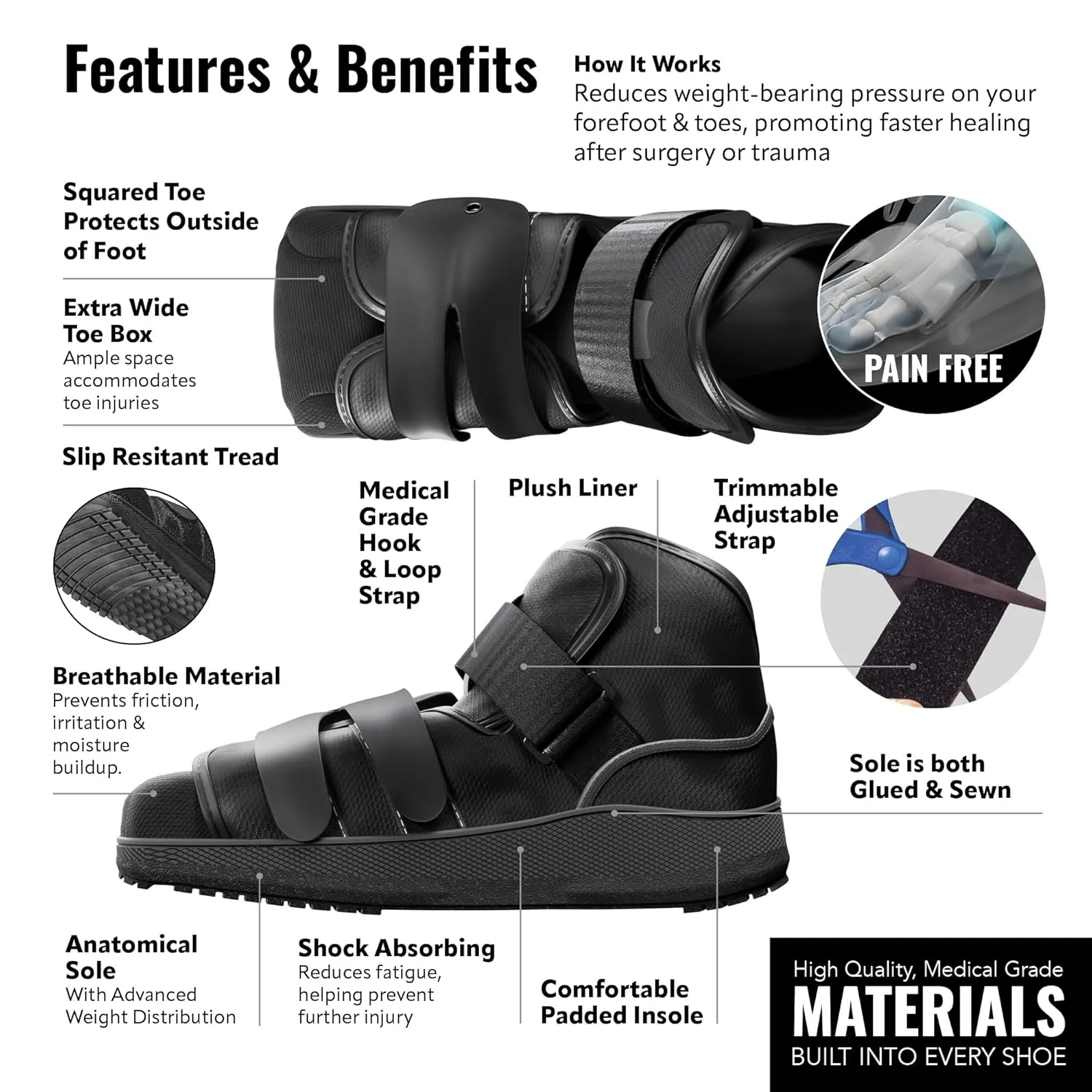 High Medical Shoe Closed Toe, Size M, Walking Boot & Foot Brace, Post Op/Orthopedic Boot for Injured Foot for Men and Women