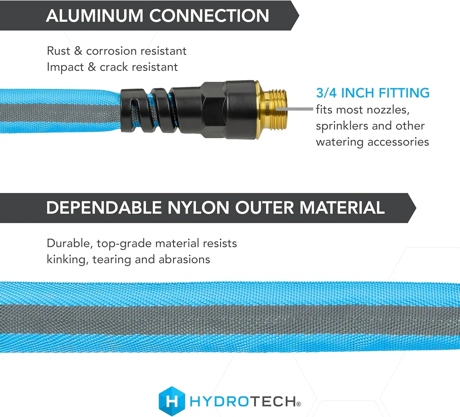HydroTech FlatJacket 5/8" 25 ft Garden Hose with Patented Force Control Technology- Flexible, Kink-Free, Lightweight Hose for Lawn, Garden, Car Washing, Deck and Patio Cleaning