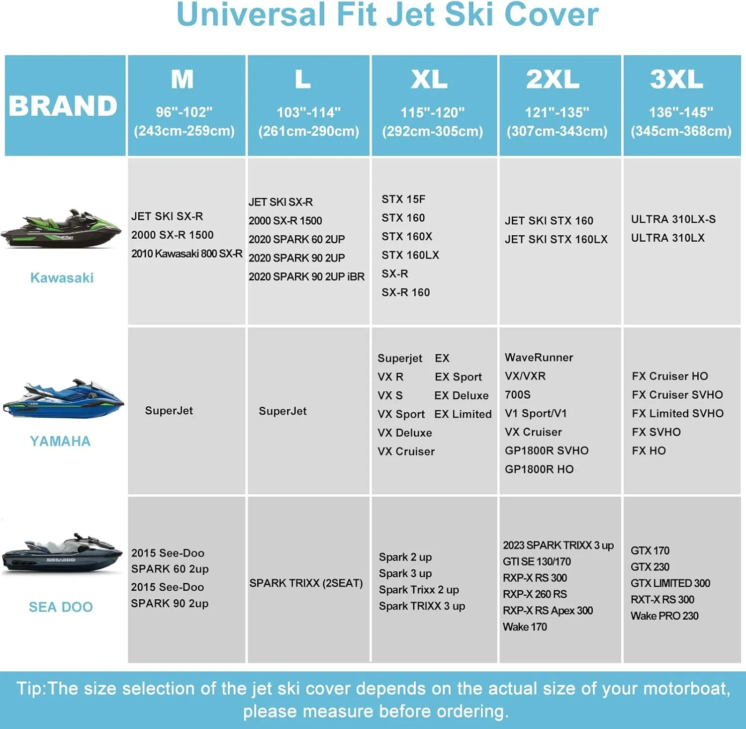 Jet Ski Cover 3 Seater, Upgraded Heavy Duty 420D Waterproof Jetski Covers with 2 Air Vent Marine Grade UV Resistant Fits Seadoo,Yamaha, Kawasaki,Waverunner Polaris from 115" to 120"(Silver Black)