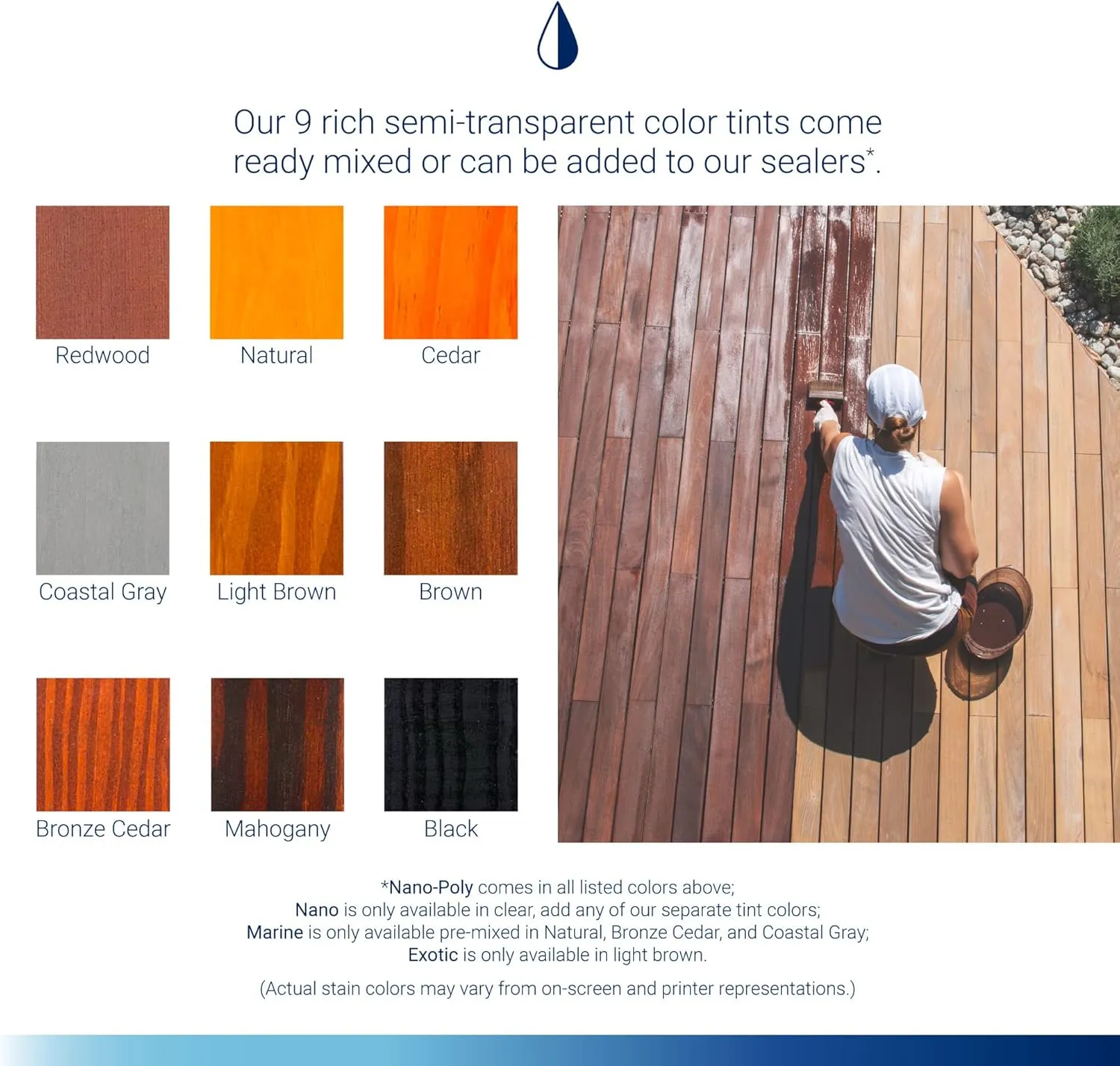 Seal-Once Marine Premium Wood Sealer - Waterproof Sealant - Wood Stain and Sealer in One - 5 Gallon & Clear