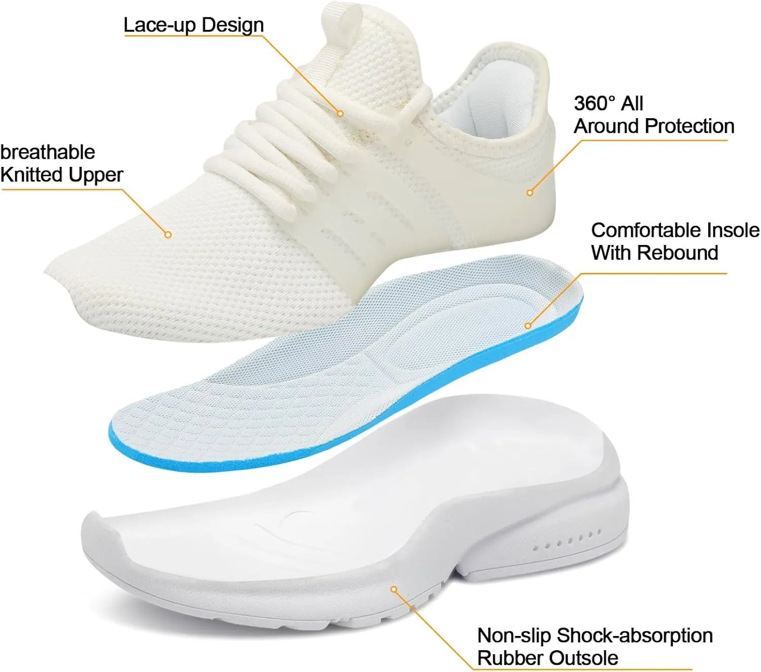 Troadlop Kids Sneaker Lightweight Breathable Running Tennis Boys Girls Shoes