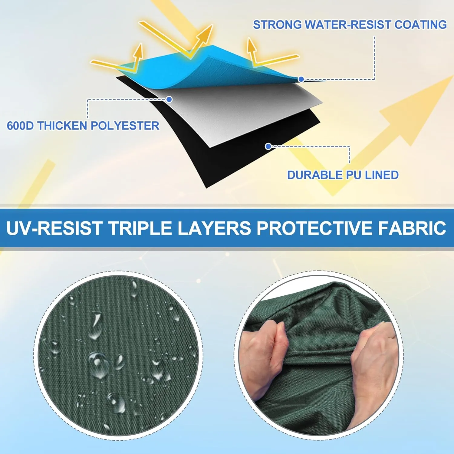 X AUTOHAUX Square Frame Bimini Top Storage Boot Cover with 2 Fixed Straps Waterproof Boat Bimini Storage Bag 600D Polyester Canvas Sun Resist Universal for 3 Bow 4 Bow 1 Set